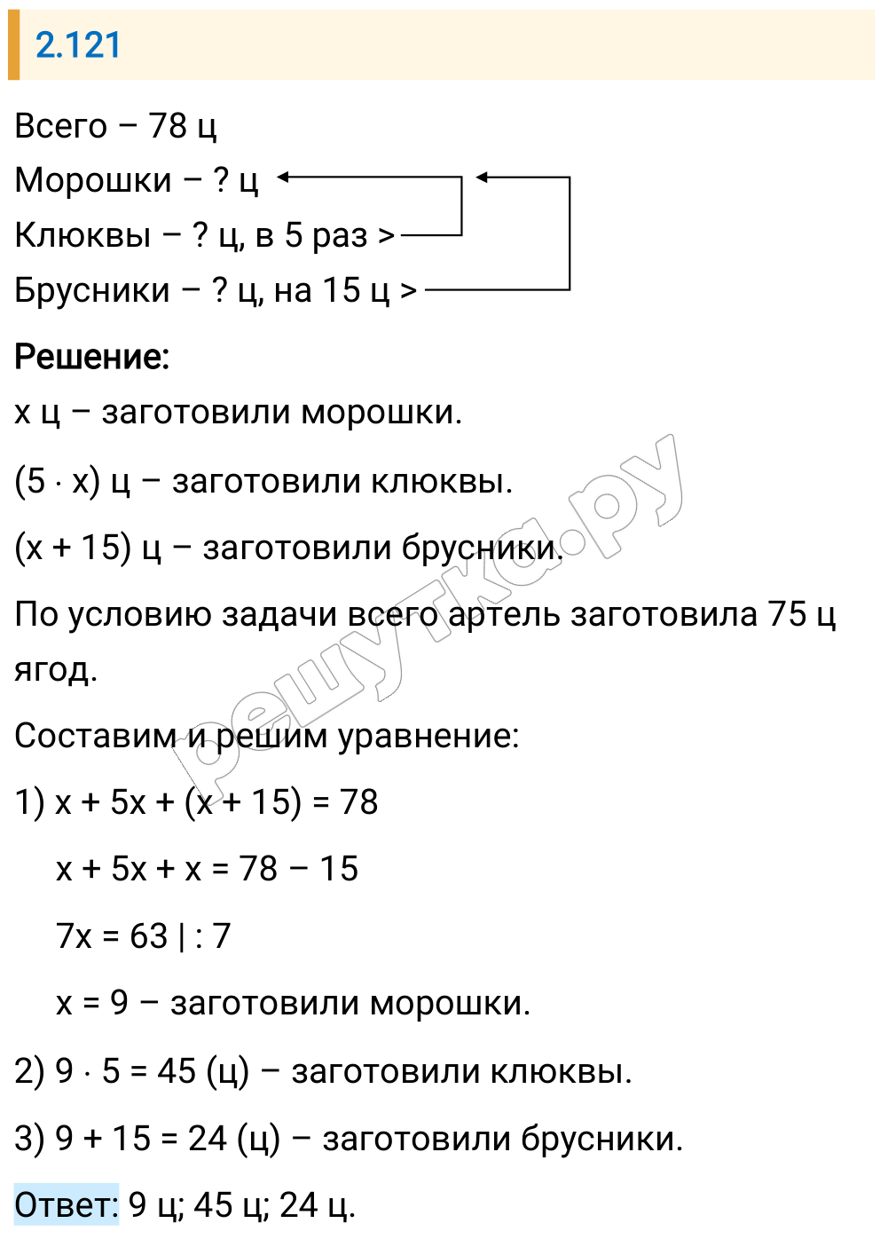 Решение задания 2.121 — РешУтка