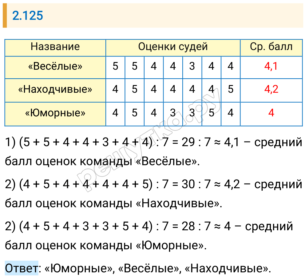 Решение задания 2.125 — РешУтка