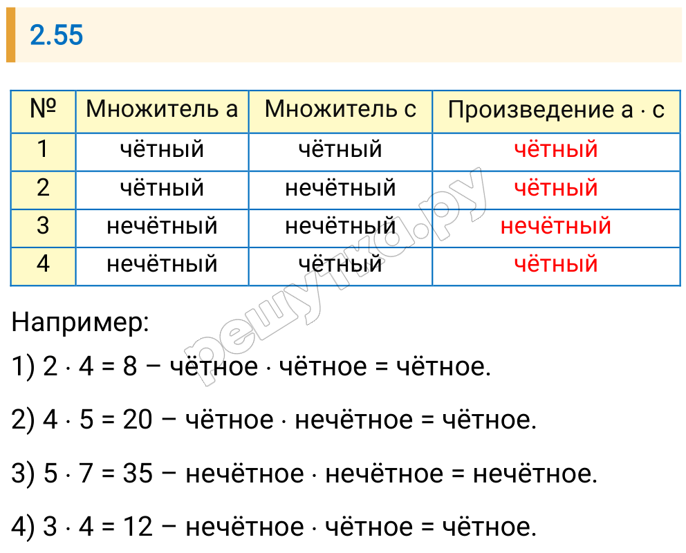 Решение задания 2.55 — РешУтка