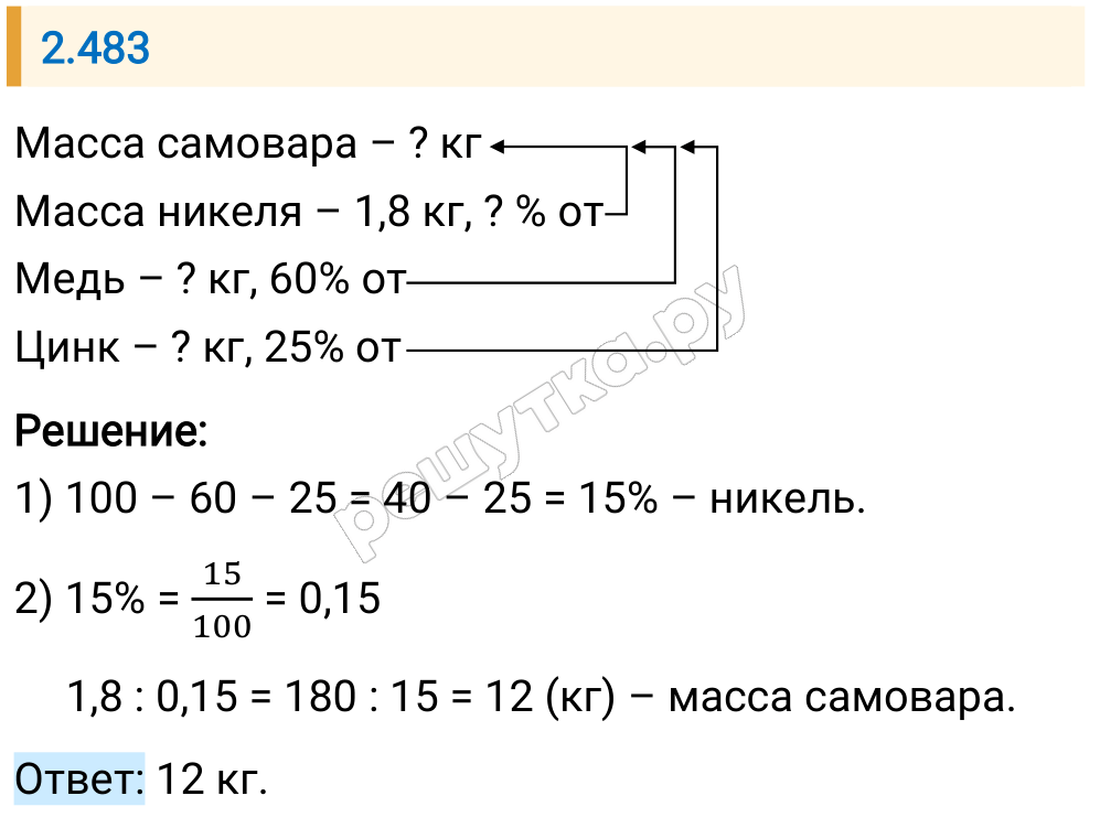 Решение задания 2.483 — РешУтка