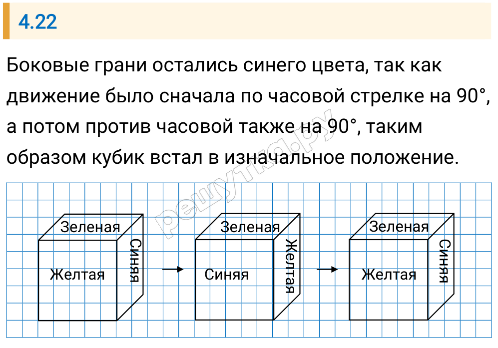 Решение задания 4.22 — РешУтка