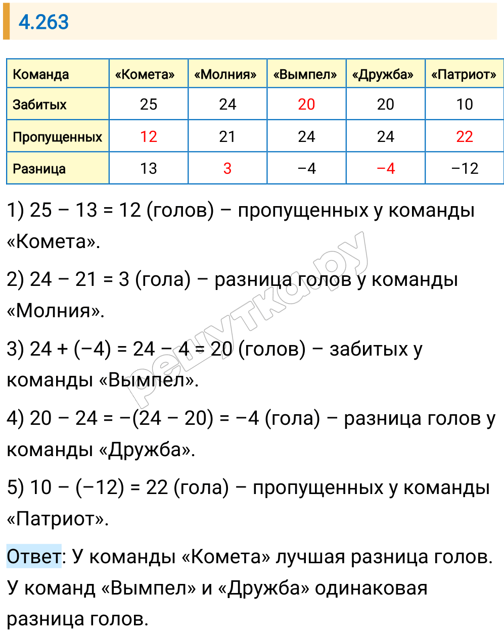 Решение задания 4.263 — РешУтка