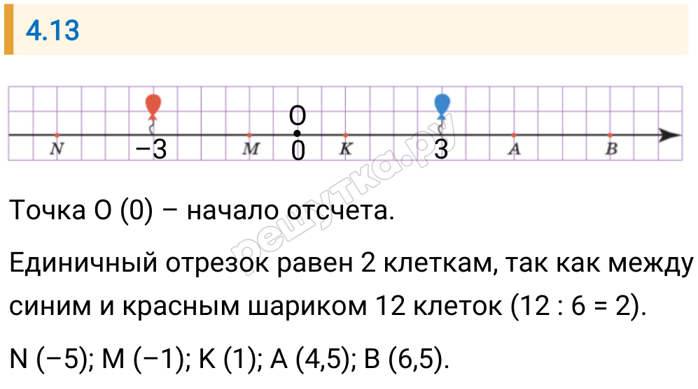 Решение задания 4.13 — РешУтка