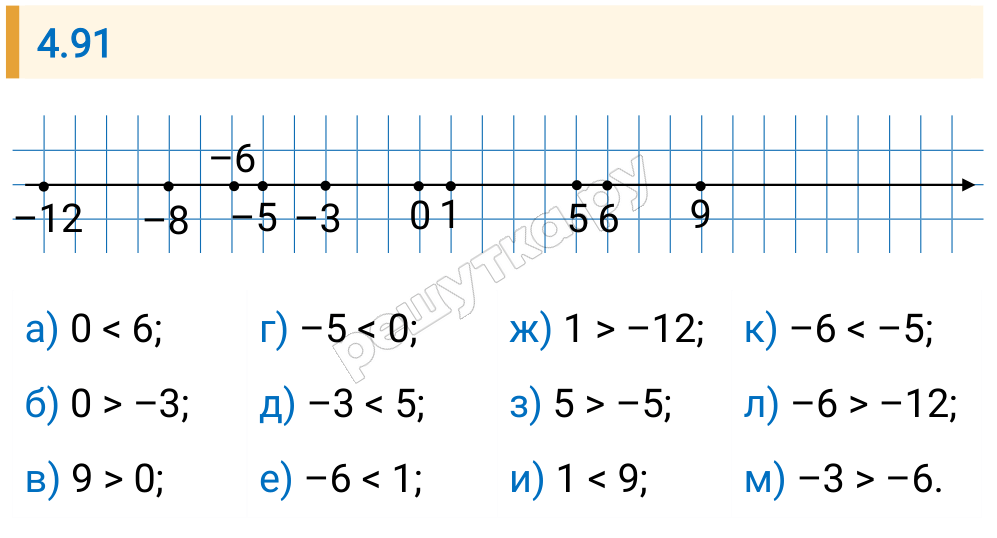 Решение задания 4.91 — РешУтка