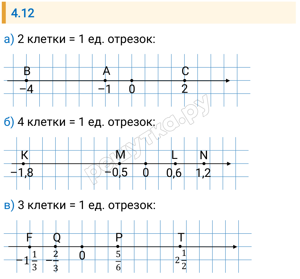 Решение задания 4.12 — РешУтка