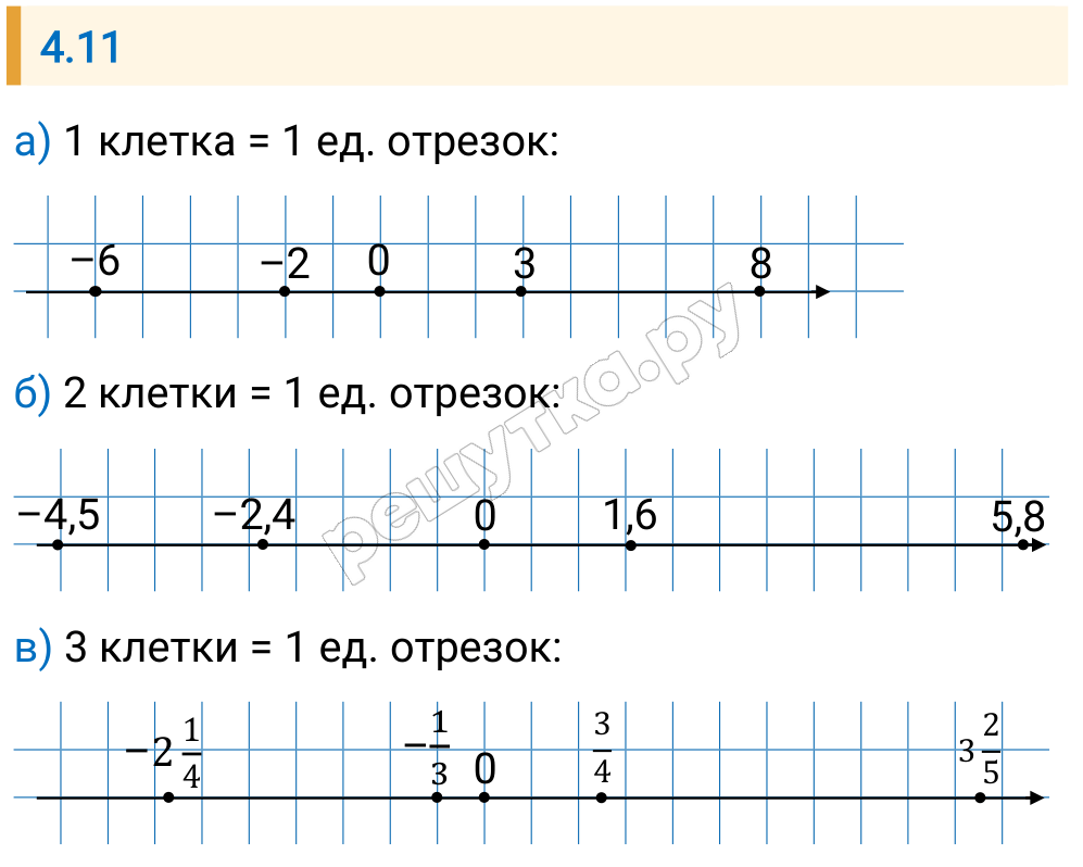 Решение задания 4.11 — РешУтка