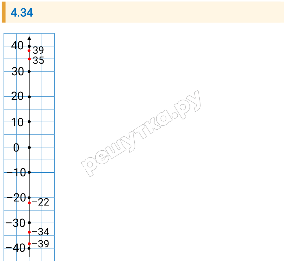 Решение задания 4.34 — РешУтка