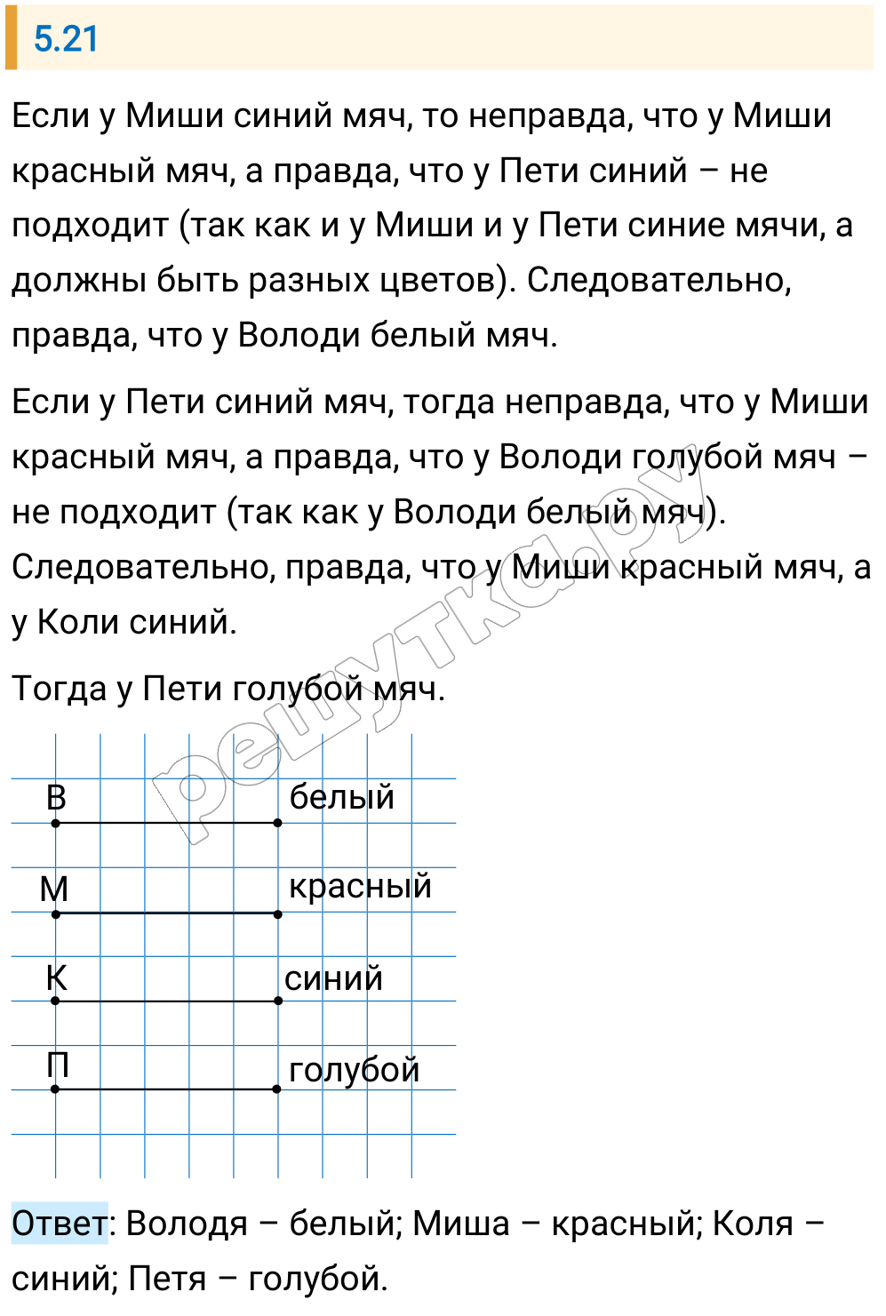 Решение задания 5.21 — РешУтка