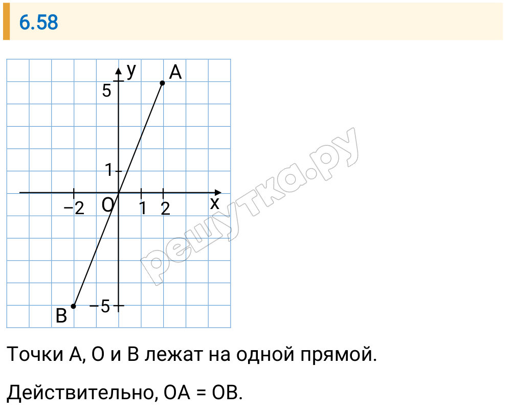Решение задания 6.58 — РешУтка
