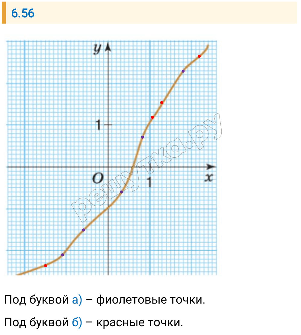 Решение задания 6.56 — РешУтка