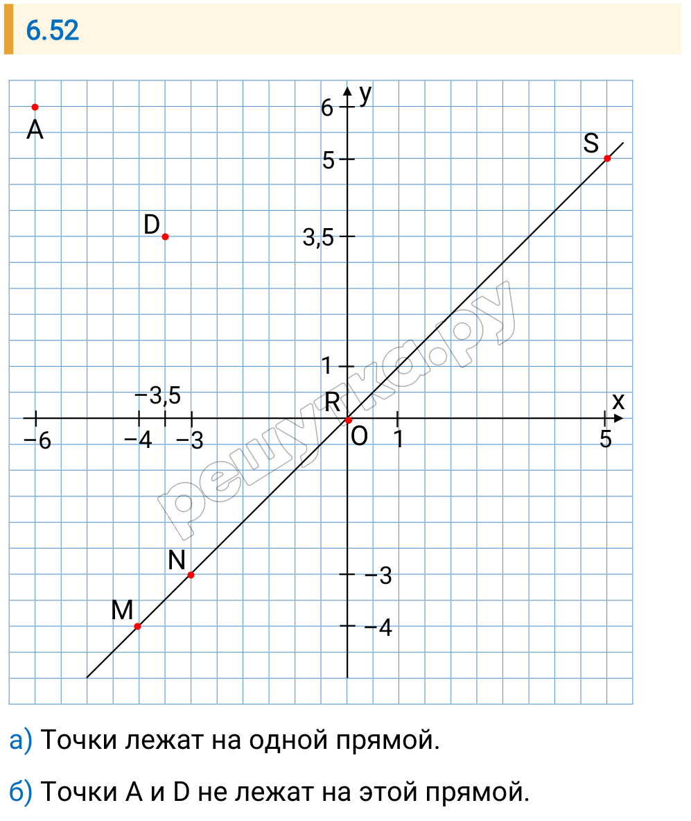 Решение задания 6.52 — РешУтка
