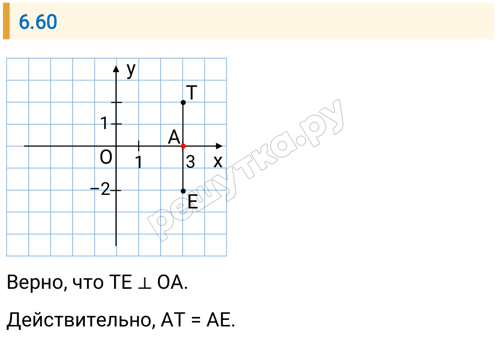 Решение задания 6.60 — РешУтка