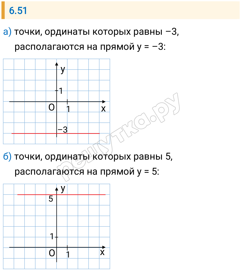 Решение задания 6.51 — РешУтка