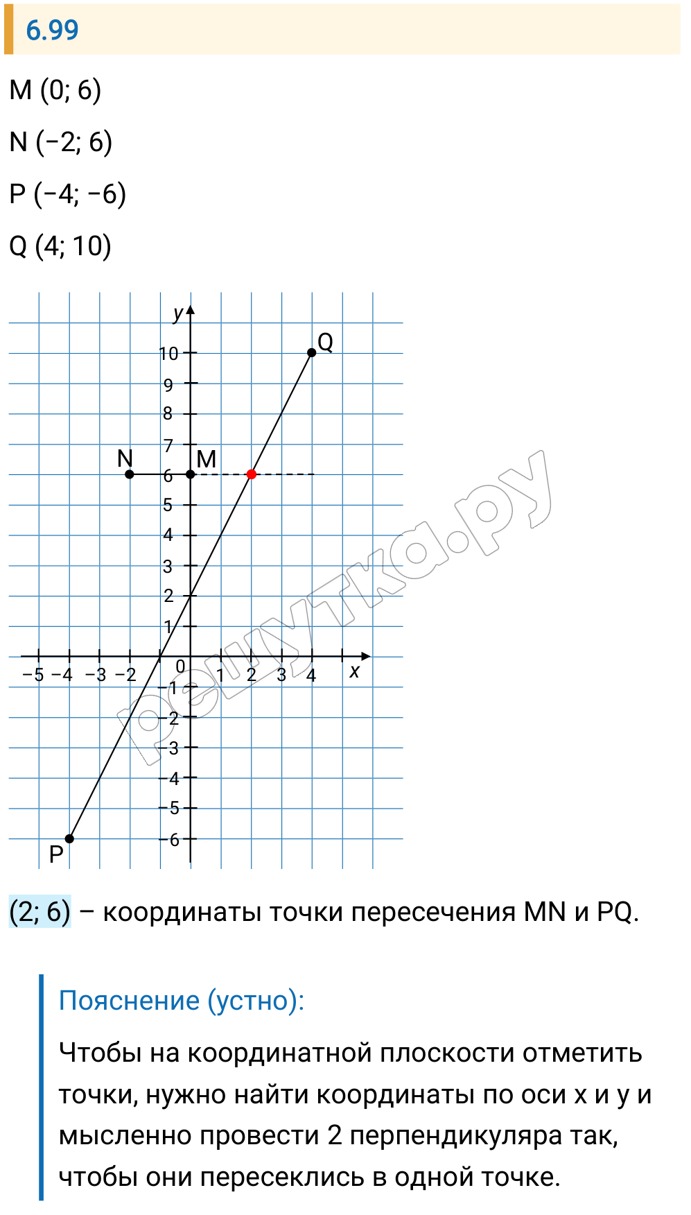 Решение задания 6.99 — РешУтка