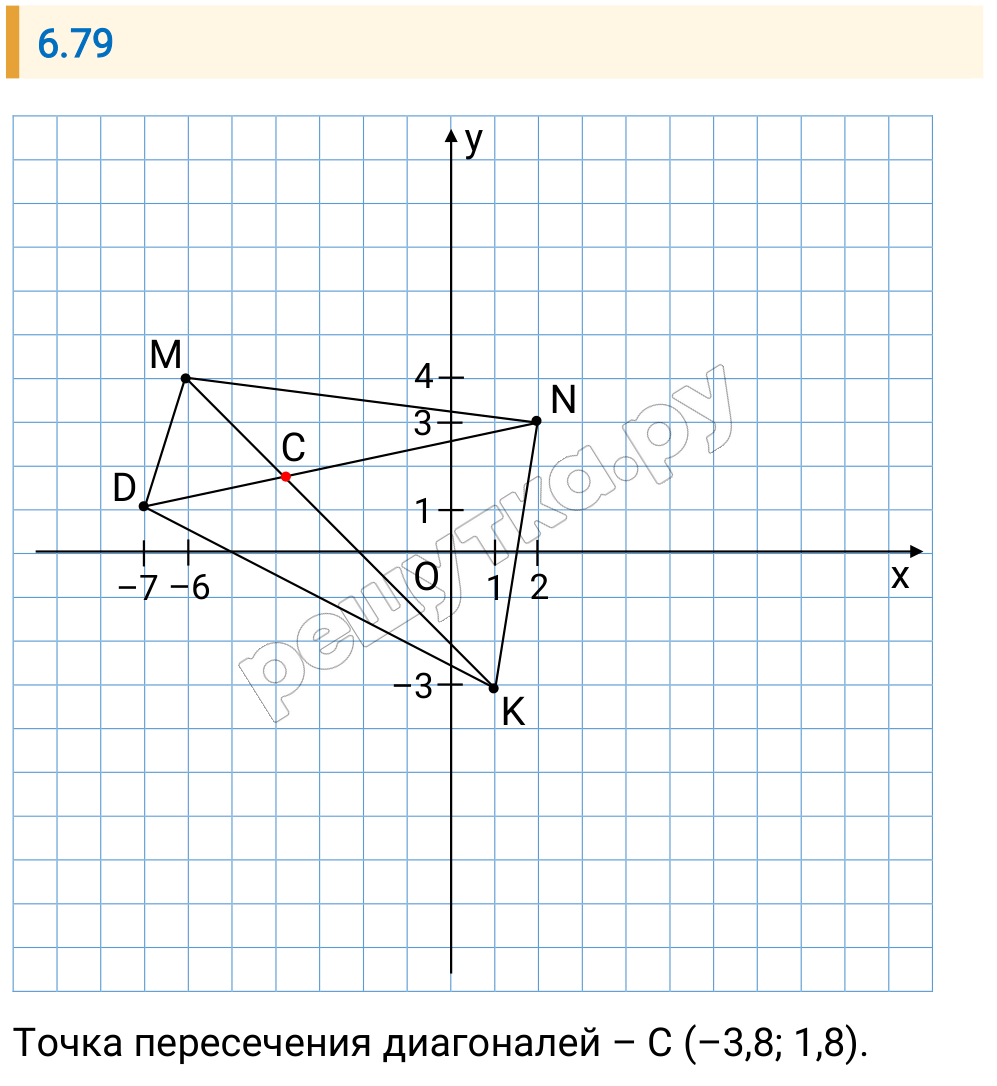 Решение задания 6.79 — РешУтка