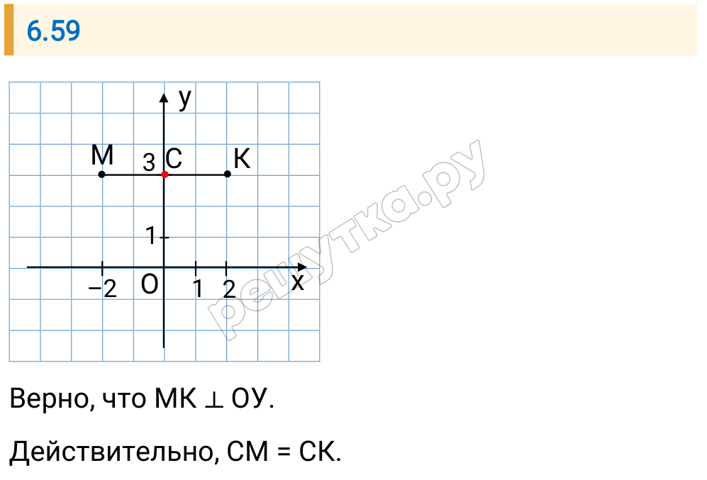 Решение задания 6.59 — РешУтка